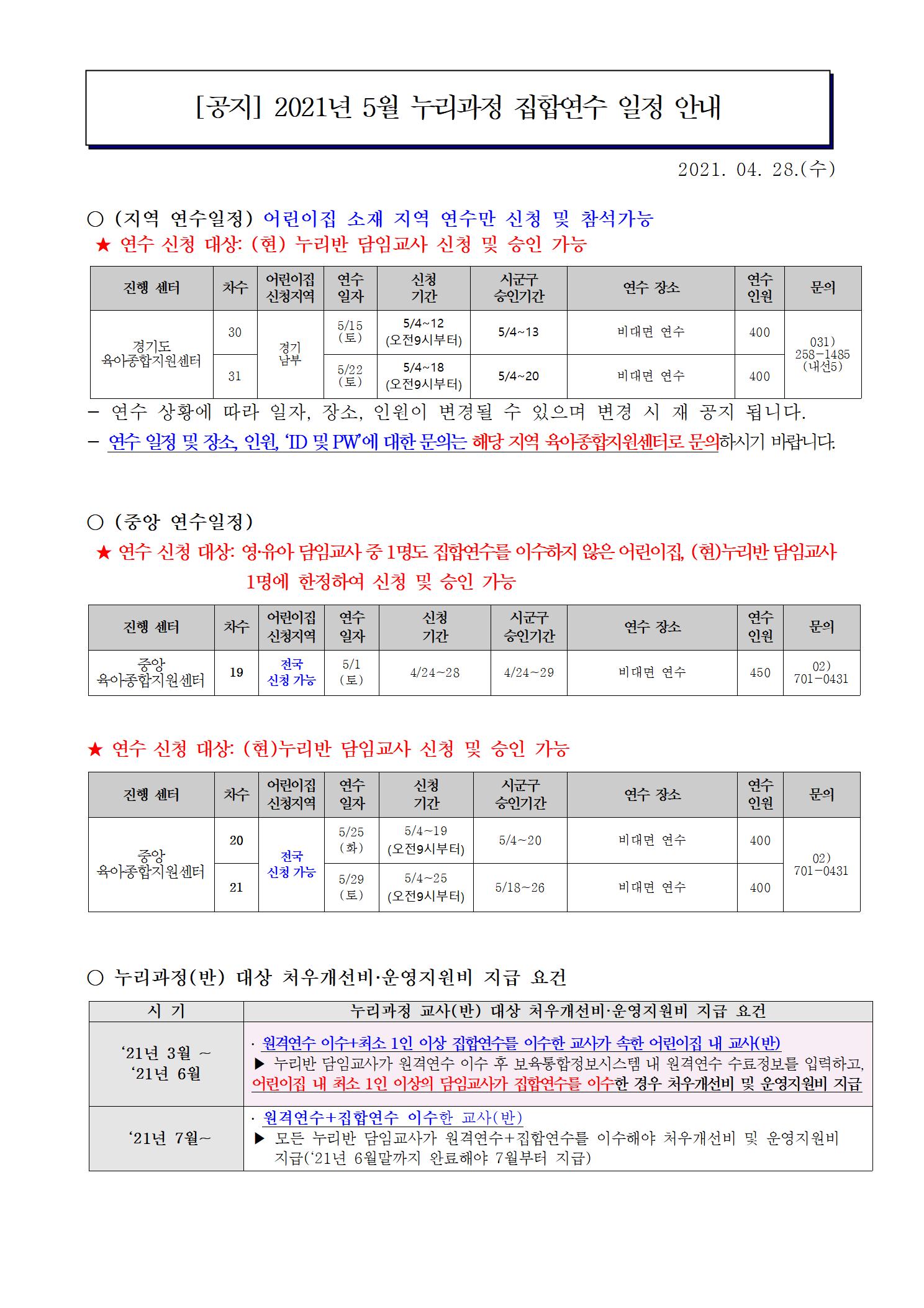 5월 누리과정 집합연수 일정 안내