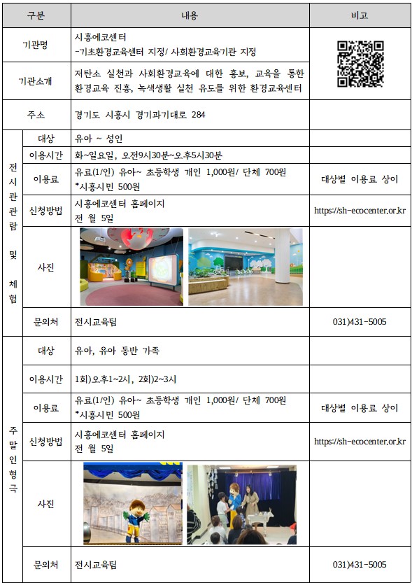 시흥에코센터 소개하는 글입니다 자세한 사항은 031 431 5005 에서 상담이 가능합니다