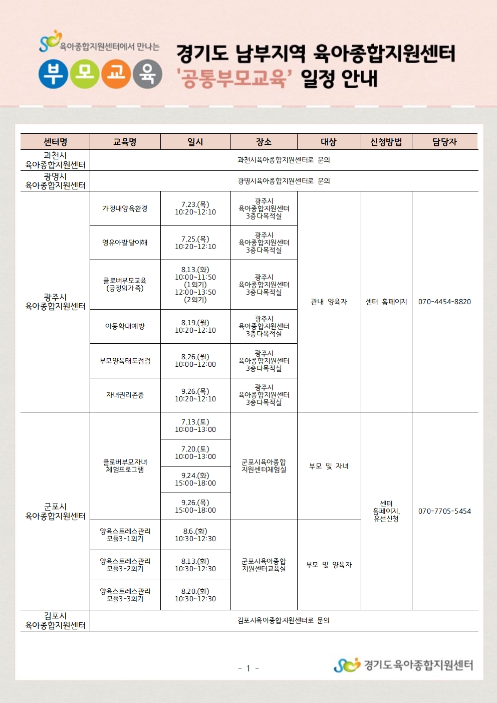 * 문의 : 031-258-1485, 내선301