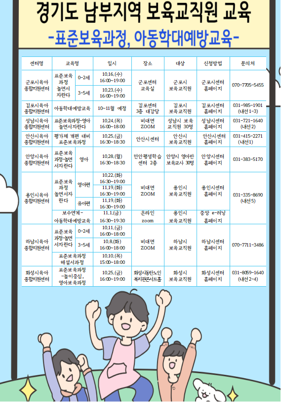 경기도 남부지역 보육교직원 대상 아동학대예방교육 및 표준보육과정교육 2024년 10월 부터 12월 일정안내